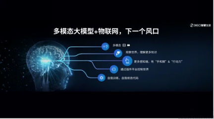 視覺(jué)大模型 人工智能基礎(chǔ)軟件開(kāi)發(fā)的“多模態(tài)”必經(jīng)之路