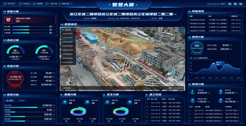 工程項目管理軟件 賦能現(xiàn)代工程管理服務(wù)，提升項目管理效率的關(guān)鍵所在